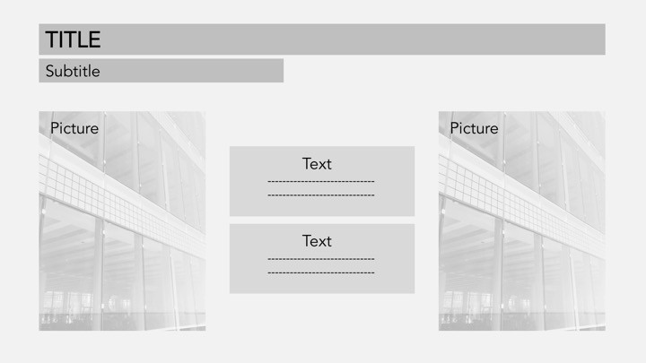 types of print layout in presentation